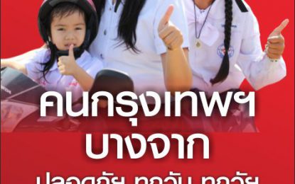 ขอชื่นชม คนบางจาก –  กรุงเทพฯ (ร่วมเปลี่ยนแปลงประเทศไทย) สวมหมวกนิรภัย100% ทั้งคนขับและคนซ้อนท้าย 