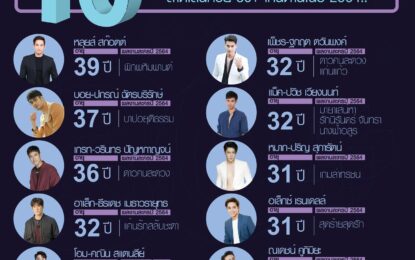 30 ยังแจ๋ว 10 พระเอก ช่อง 3  เสน่ห์เหลือร้าย หล่อเกินต้านในปี 2564!!