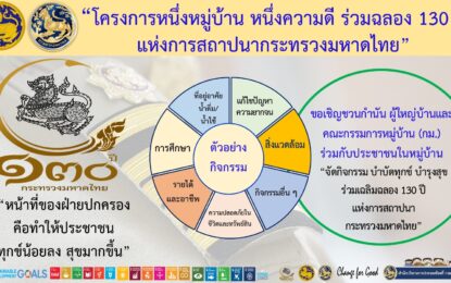 โครงการ “หนึ่งหมู่บ้าน หนึ่งความดี ร่วมฉลอง 130 ปี แห่งการสถาปนากระทรวงมหาดไทย”      ​