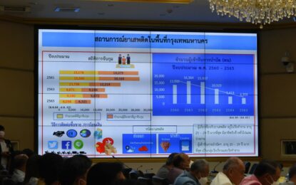 มท.1 ประชุมติดตามขับเคลื่อนงานมหาดไทยส่วนกลาง 76 จังหวัด และ กทม. พร้อมขอบคุณผู้ว่าราชการจังหวัด รักษาการผู้ว่าฯ ข้าราชการ และทุกภาคส่วนที่ช่วยกันดูแลบำบัดทุกข์ บำรุงสุขประชาชน พร้อมเน้นย้ำใช้ทุกกลไกการสื่อสารเสริมสร้างการรับรู้ข้อมูลที่ถูกต้อง กระชับ เข้าใจง่าย ให้กับพี่น้องประชาชนทุกพื้นที่อย่างต่อเนื่อง