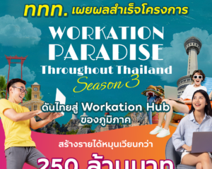 ททท. เผยผลสำเร็จโครงการ “Workation Paradise Throughout Thailand Season 3” ดันไทยสู่ Workation Hub ของภูมิภาค สร้างรายได้หมุนเวียนกว่า 250 ล้านบาท