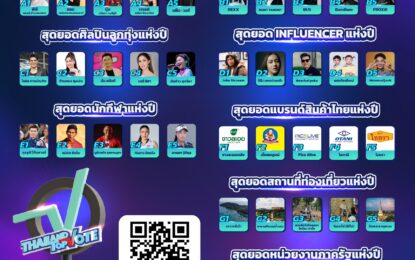 พร้อมเปิดโผ เปิดโหวต 8 สาขารางวัล TOP 5 ของประเทศ “Thailand Top Vote 2025”
