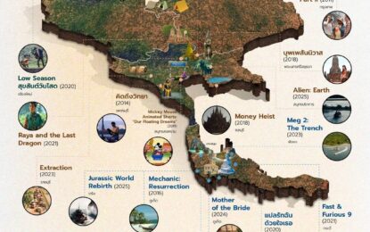 ผู้ว่า ททท. หนุน Filmtination ผลักดัน การท่องเที่ยว 2569 ดันไทยสู่หมุดหมาย “สถานที่ถ่ายทำจริง” และ “แรงบันดาลใจทางวัฒนธรรม” ระดับโลก