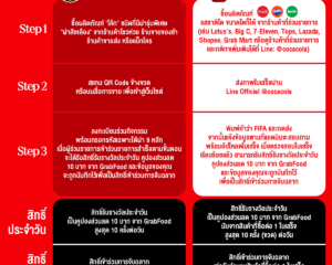 “โค้ก” เปิดฟีลซ่าส์รับหน้าร้อน! พาแฟนบอลไทยลัดฟ้าเชียร์ FIFA World Cup™  สัมผัสประสบการณ์ครั้งหนึ่งในชีวิต ชมฟุตบอลโลกติดขอบสนามที่นิวยอร์ก  พร้อมลุ้นรางวัลรวมมูลค่ากว่า 20 ล้านบาท!